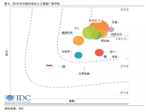 AI时代工具应用如何转型，或许百度AI输入法探索版给出了答案