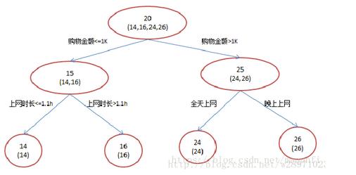 360截图20190309162459390.jpg