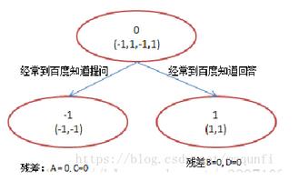 360截图20190309162518656.jpg